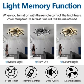 Dalouguan Modern Ceiling Fan with Lights Remote Control, 32" Black Ceiling Fan with Light, 6 Speeds 3 Light Color Low Profile Flush Mount Ceiling Fan for Kitchen Bedroom