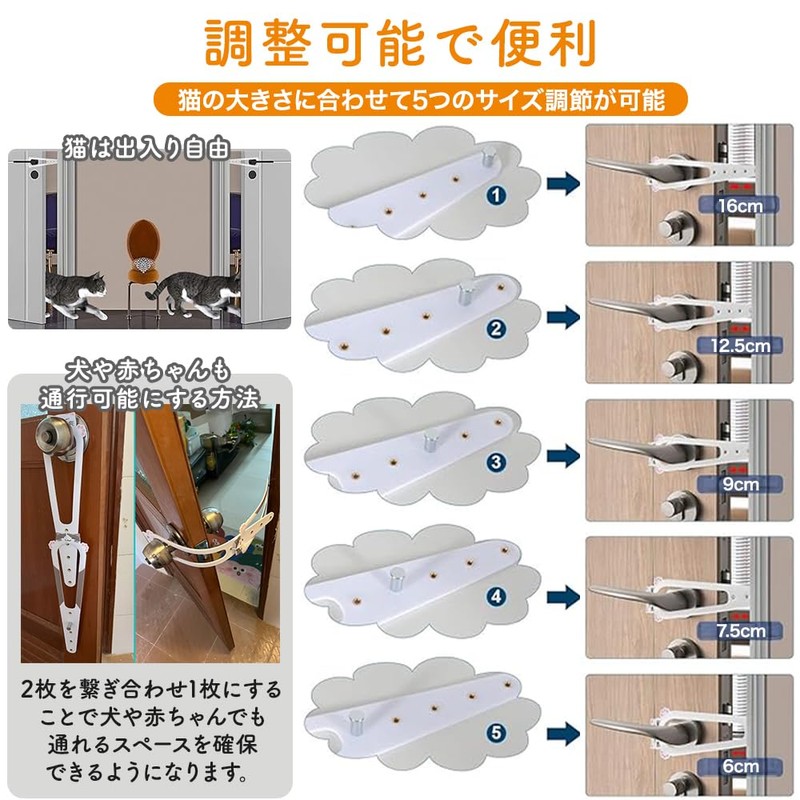 MINORITY DESIGN Cat Door Stopper Pet Indoor Pets Prevents Pitting,