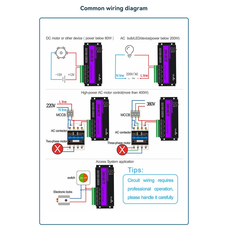 4 Channel 4G SMS Alarm Controller 4G Mobile Phone Access