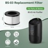 BS-03 HEPA Replacement Filter Compatible with PARTU and Slevoo BS-03