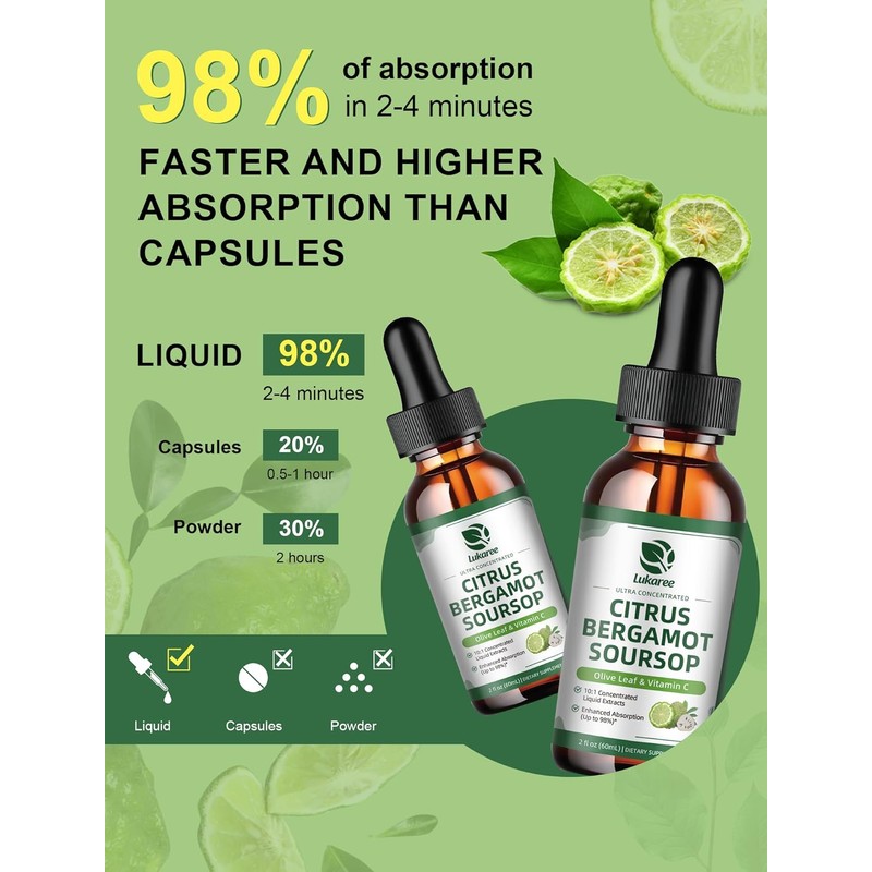 Citrus Bergamot + Soursop Liquid Drops with Olive Leaf, Vitamin