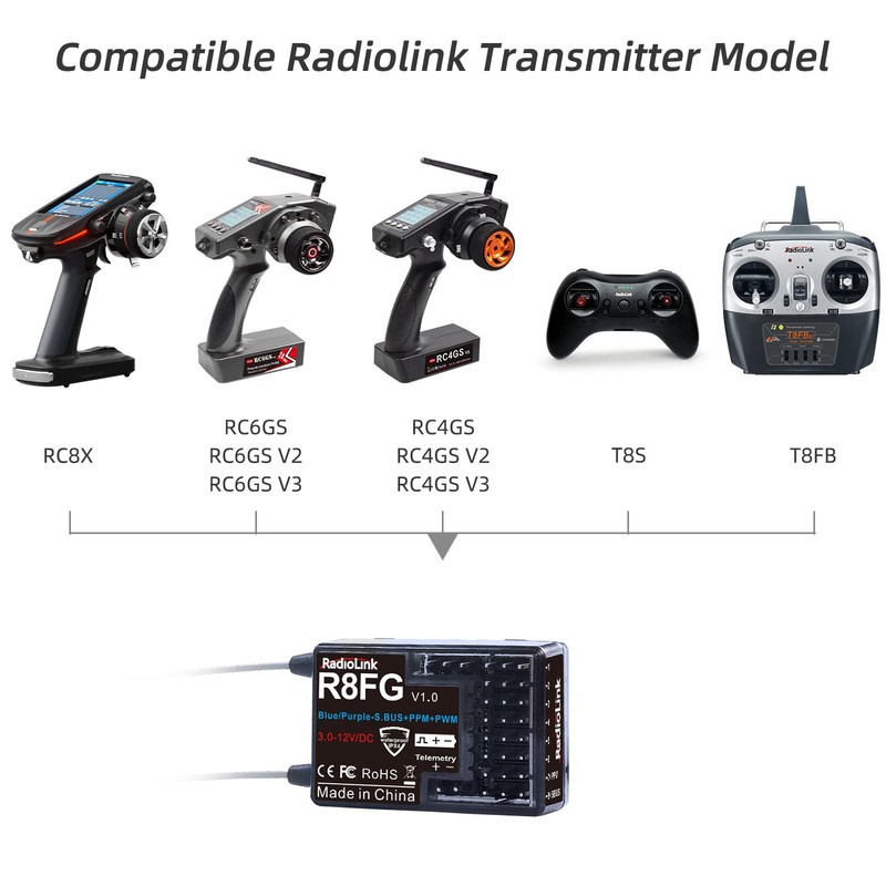(RC4GS / RC6GS / RC8X) RadioLink Transmitter Receiver, 2.4 GHz