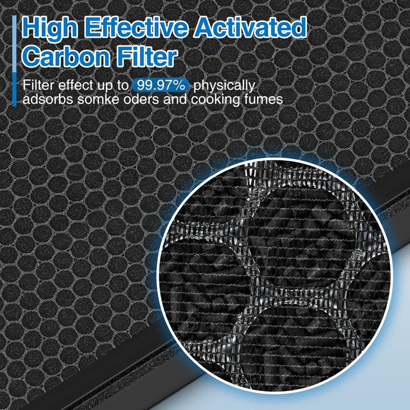 2 Pack EverestAir/EverestAir-P Replacement Filter, Compatible with LEVOIT EverestAir Air