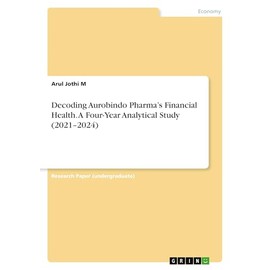 Decoding Aurobindo Pharma's Financial Health. A Four-Year Analytical Study (2021-2024)