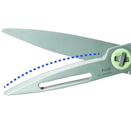 Multi-Purpose Kitchen Shears – Meat & Vegetable Cutter, Crab Cracker, Vegetable Peeler, Jar & Bottle Opener, Knife, Safety Cap, Dishwasher Safe (2 Pair, White)