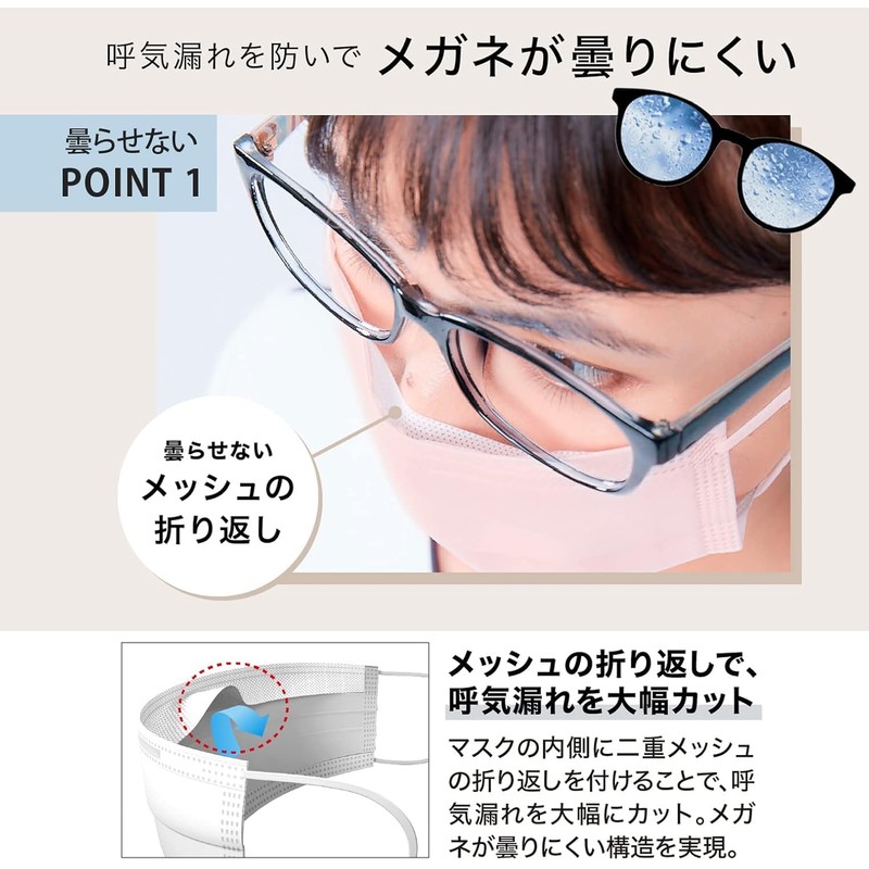 MEDICOM JAPAN Non-Woven Fabric Mask, Anti-Fog Mask, Free Size, 40