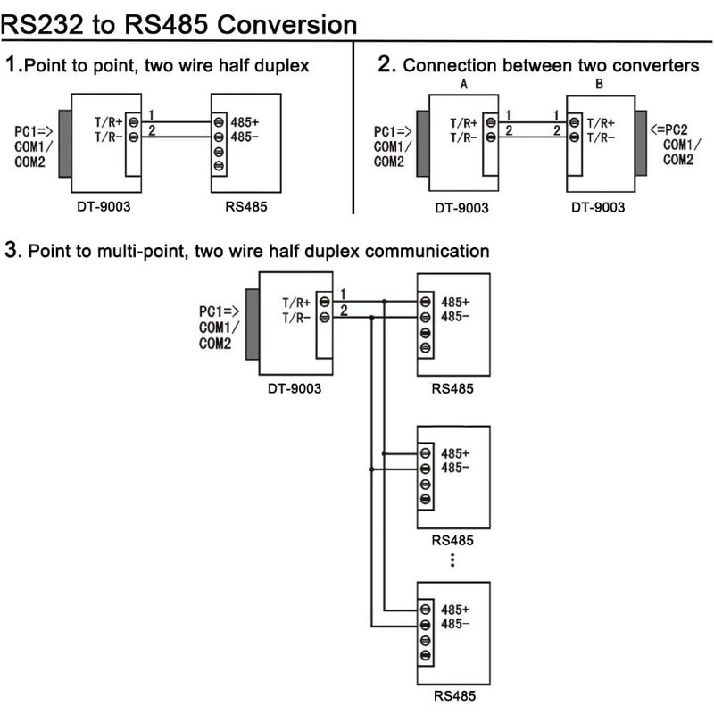 DTECH RS232 to RS485 RS422 Serial Communication Data Converter Adapter