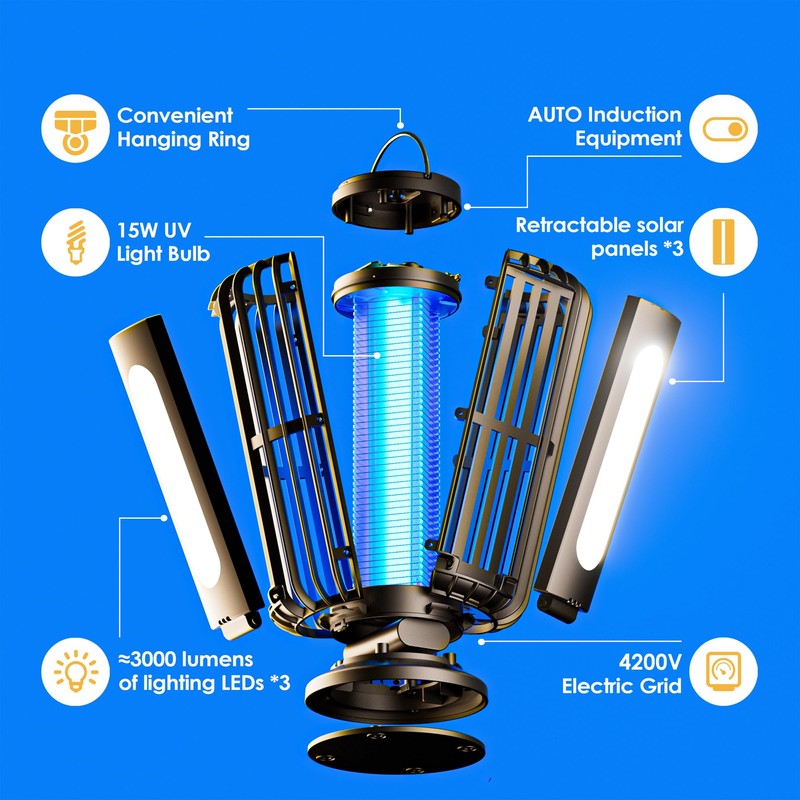 Bug Zapper 2 Pack, Solar Bug Zapper with 3 Solar