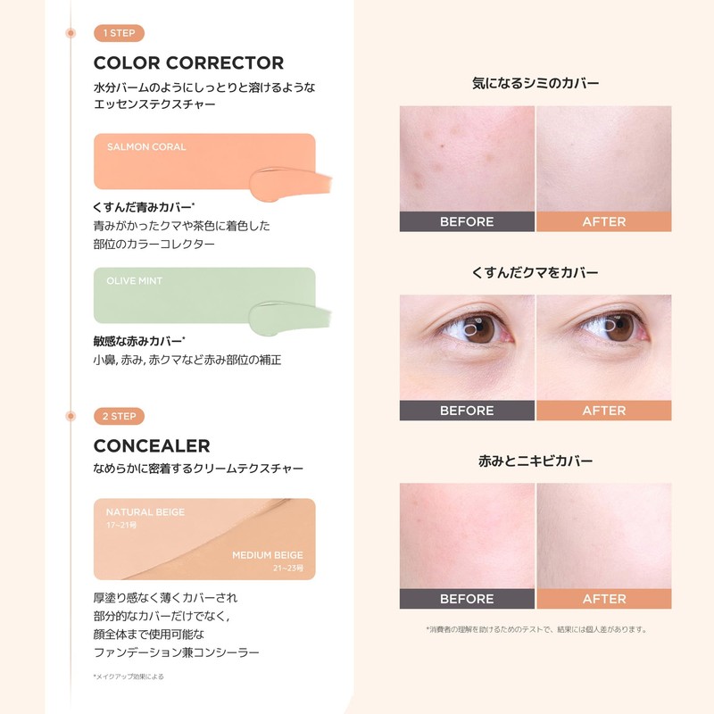 TIRTIR MASK FIT CONCEALER PALETTE #01 Natural Mask Fit Concealer