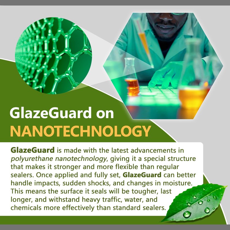CoverTec GlazeGuard Gloss Floor, Wall Sealer for Ceramic, Porcelain, Stone