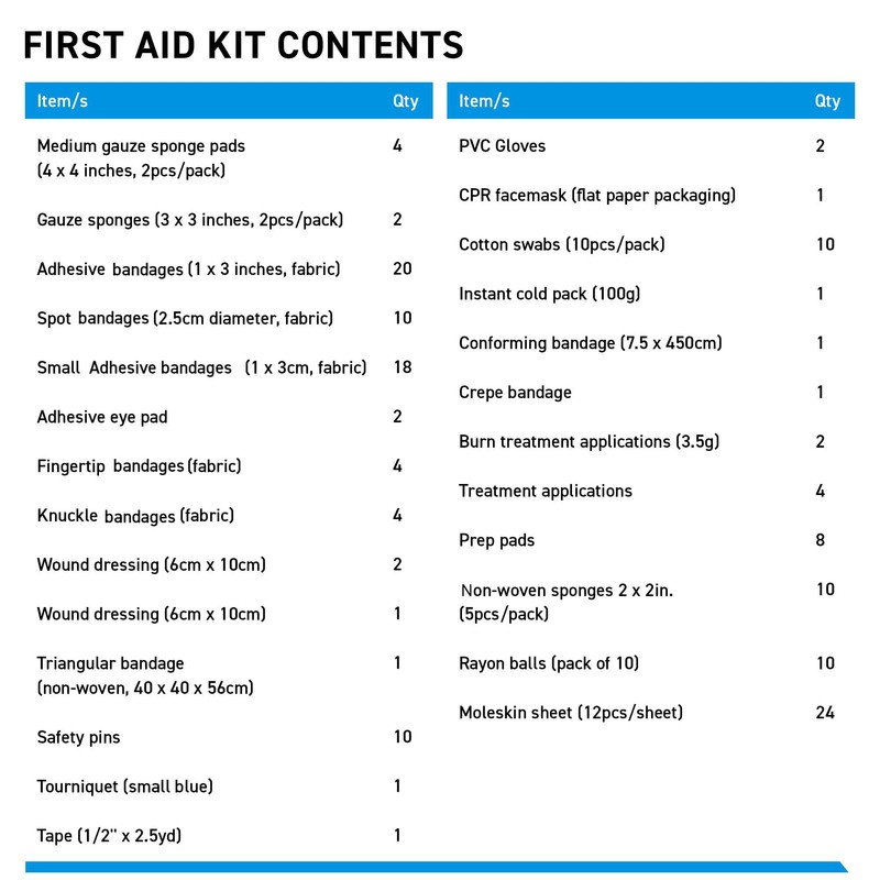 First Aid Kit Refill Supplies - 154 Piece First Aid