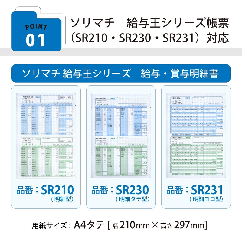 Sorimachi SR291 Compatible Payslip Envelopes with Tape (100 Sheets) Window