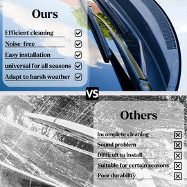 26"+17" Wiper Blades, Windshield Wiper Blade Replacement, Durable and Easy-To-Clean, All-Season Compatible, Fits Multiple Vehicles, Reliable Performance, Pack of 2, Includes 7 Wiper Clips