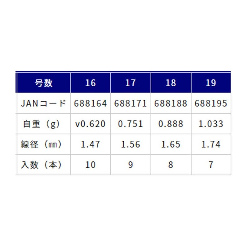 KINRYU H line steel Taiji firefly hook red 17