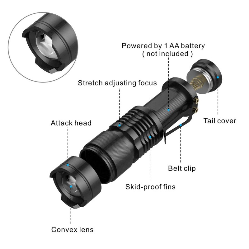 Kootek Mini LED Flashlights Pocket Pen Flashlight 5 Pack Ultra