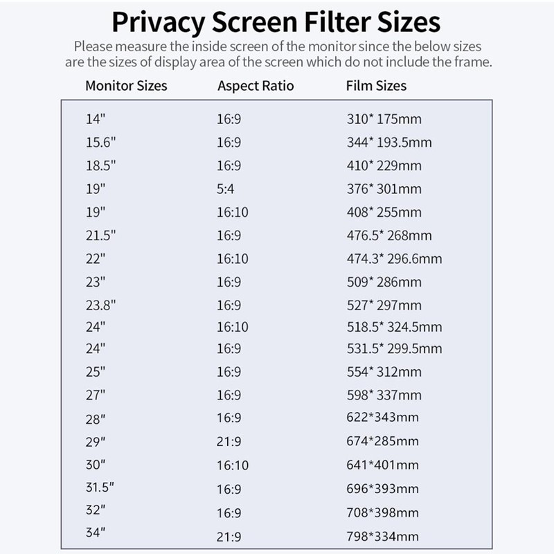 Golden Screen Filter Reversible High-transmittance 30° Invisible Anti-UV Anti-glare Film