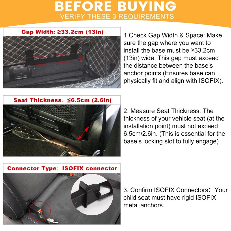 Car Seat Latch Anchor Kit - Converts Older Cars to