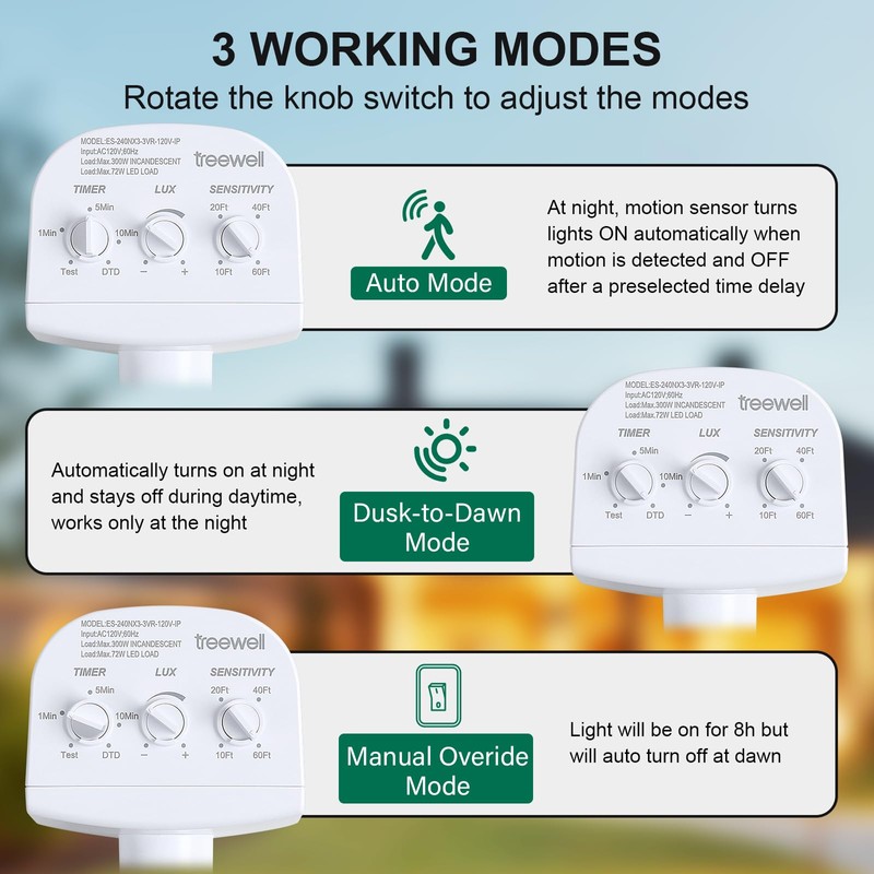 TREEWELL 2 Pack 240-Degree Replacement Motion Sensor, Adjustable LUX(5-300) &