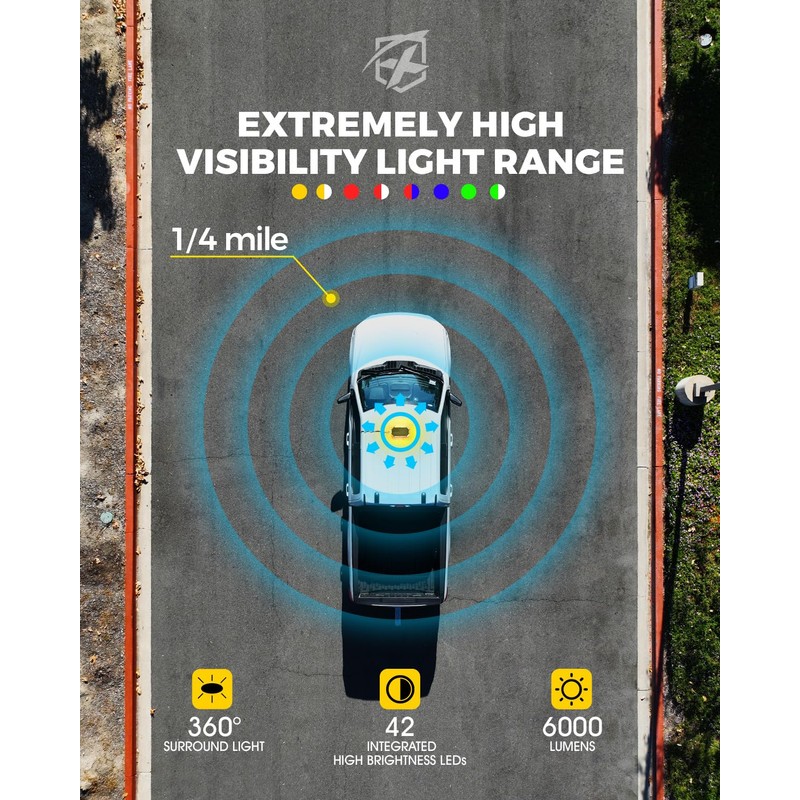 Xprite Blue LED Rooftop Strobe Beacon Police Lights,Advanced Controller,Magnetic Mount