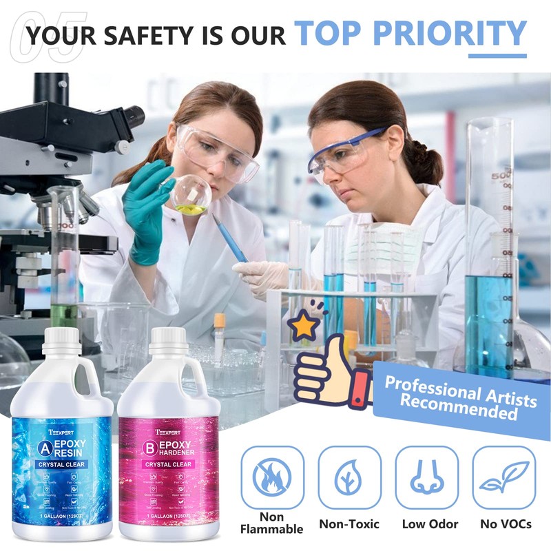Teexpert No Bubble Epoxy Resin: 2 Gallon Crystal Clear Anti-Yellowing