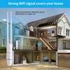WiFi Outdoor Antenna, WiFi Outdoor Antenna, WiFi Repeater Range Extender