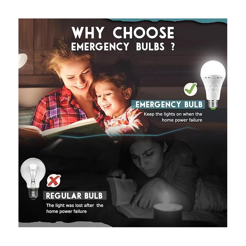 Emergency Rechargeable Light Bulbs, Battery Powered LED Light Bulb Daylight