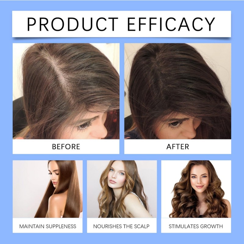 GNAUMORE Copper Peptide Serum for Hair Loss & Growth, Multi-Peptide