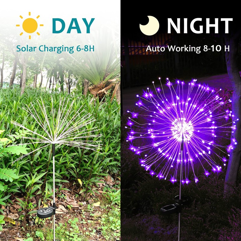 JJGoo Solar Firework Lights, 2 Pack 120 LEDs 2 Lighting