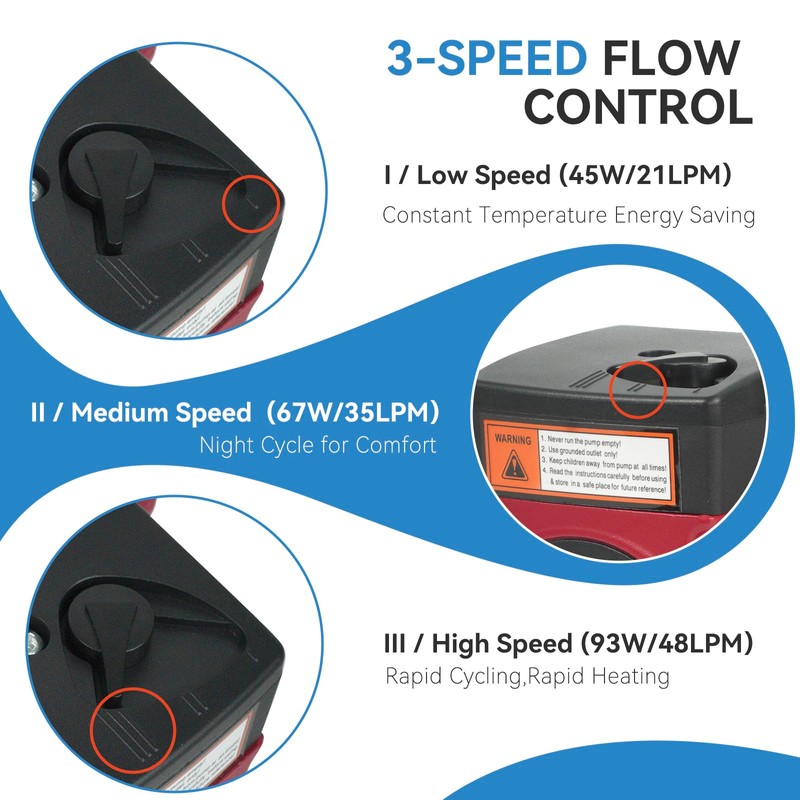 BACOENG 110V Flanges Hot Water Recirculating Pump, 3-Speed Switchable NTP