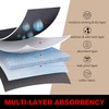 REELINDRY Incontinence Underwear for Men Leak Proof High Absorbency 2.3