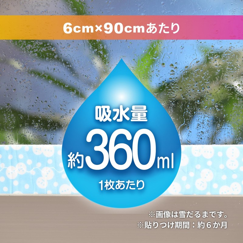 2-Way Condensation Absorbing Tape, Snowman Print