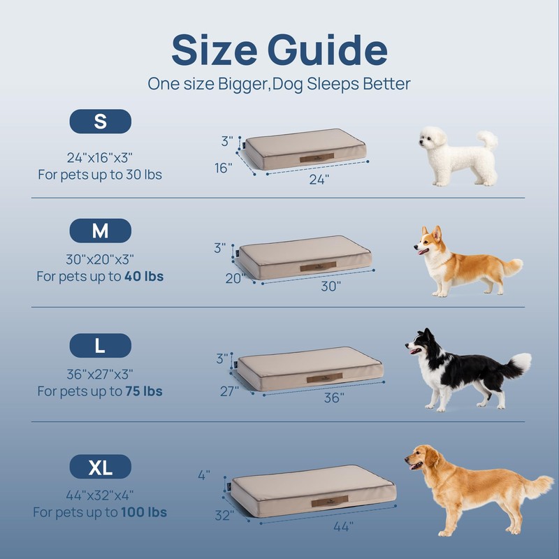 blunique Cooling Dog Bed Large Sized for Summer, Q-Max >0.45