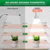 SANSI SANSI LED Grow Lights for Indoor Plants, 150W Full