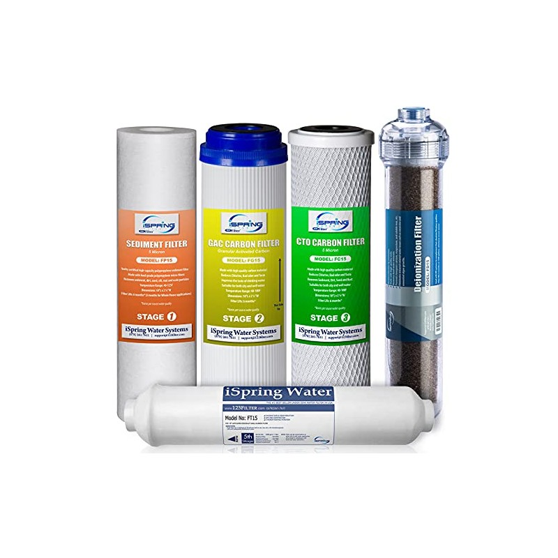 iSpring F4-FD15 Reverse Osmosis RO DI Replacement Filter 10" Set