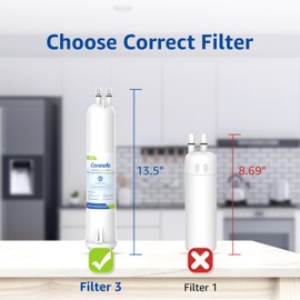 Cenmela CML003 Compatible with 4396841, Filter 3, EDR3RXD1, 4396710, Kenmore 46-9030, 46-9083, 9083, 9030 Water Filter, Height 13.5 inches, 3 Packs