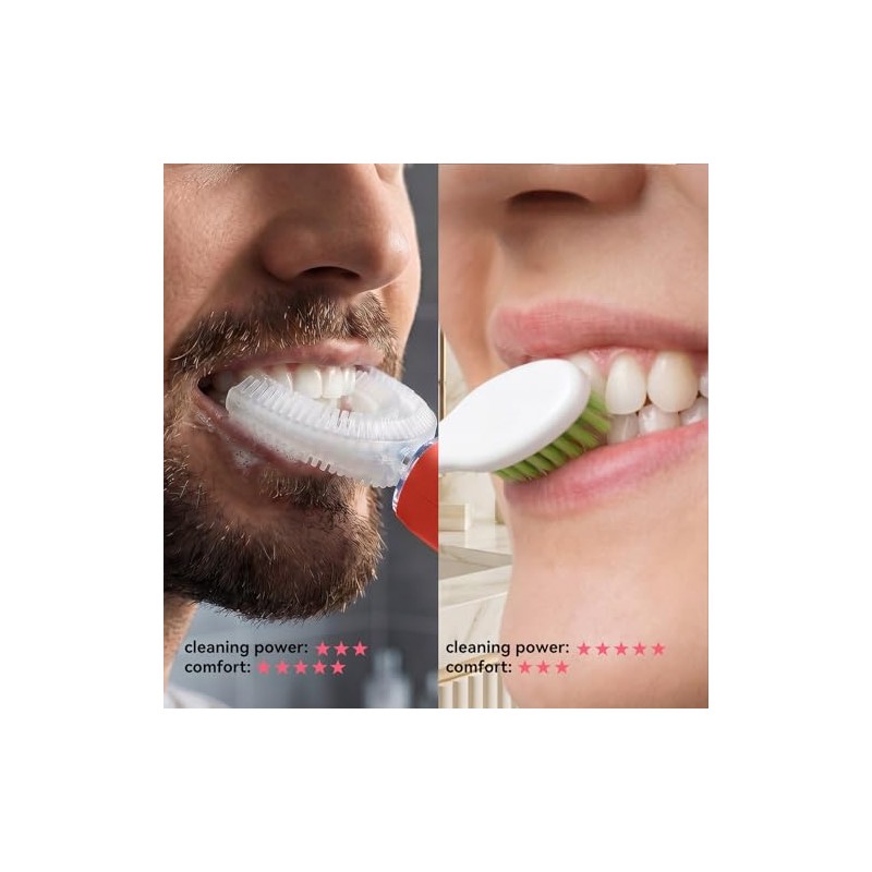 Cepillo de dientes eléctrico en forma de U para adultos