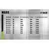 M3 x 5 x 6 mm, Pack of 100 Threaded