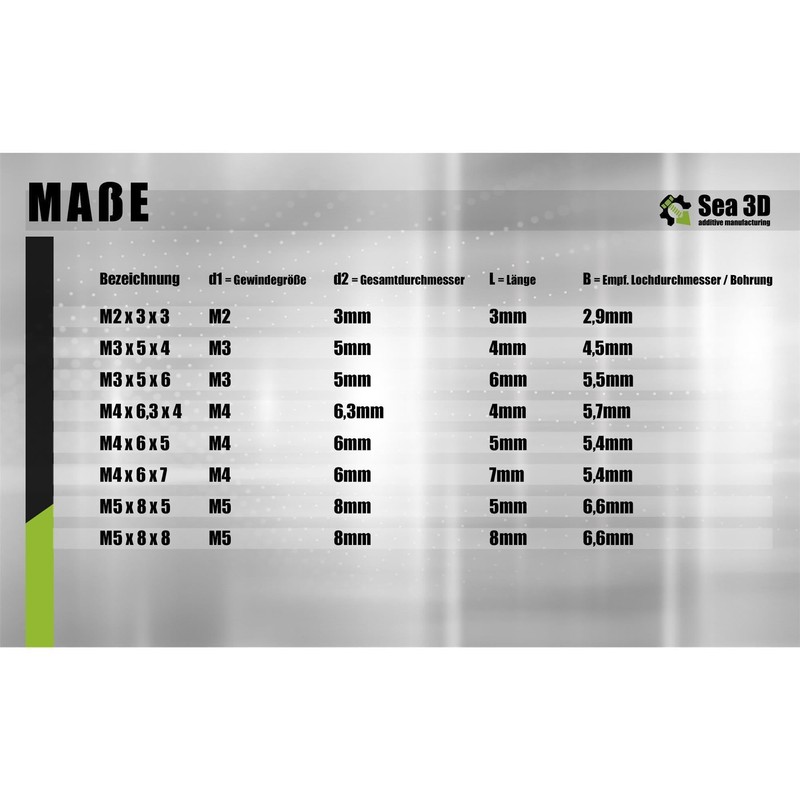 M3 x 5 x 6 mm, Pack of 100 Threaded