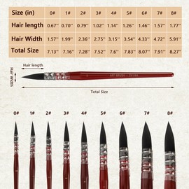 MEKOTRIN 9PCS Watercolor Brushes Set, Synthetic Squirrel Hair Paint Brushes kit, Pointed Round Mop Brush for Wuatercolour, Gouache Washes & Detail Painting