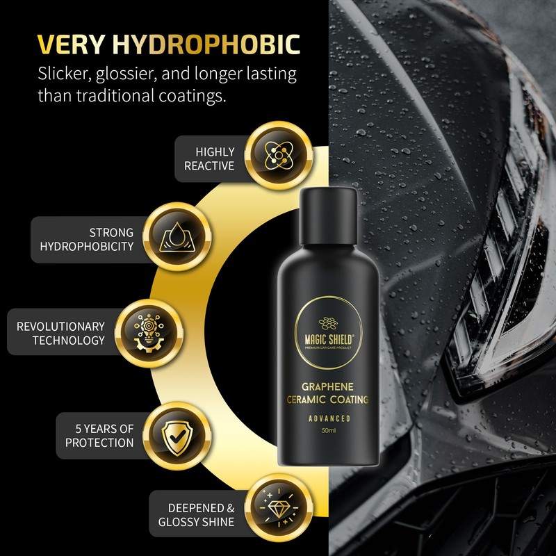 Magic Shield Graphene Coating for Cars │ Self-Healing, 5+ Years