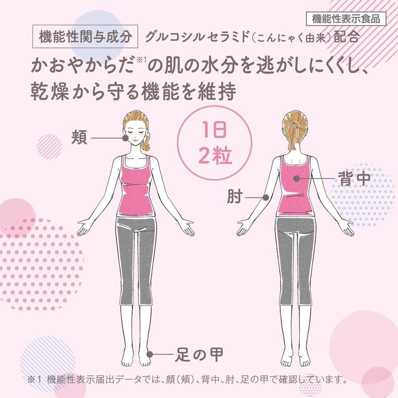 素肌記念日 モイストヌードサプリ 28粒 肌の乾燥 セラミド 潤い 保湿 インナーケア