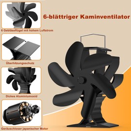 Signstek Stove Fan, Heat Powered Fireplace Fan with 6 Blades, Quiet Heat Circulation, Wood Stove Fan without Electricity for Wood Burner/Stove