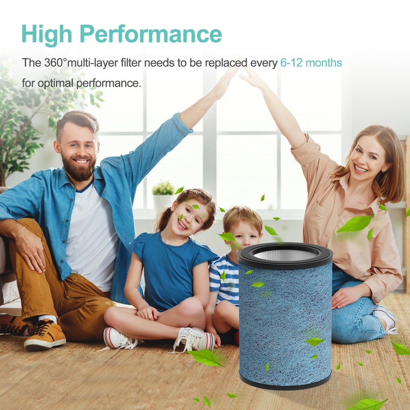 HP302 NeverChange Replacement Filter Compatible with Shark NeverChange HP301 HP302