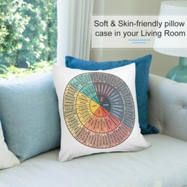 Feelings Wheel Chart Therapy Circle of Emotions Home Bedroom Cushion Cushion Covers Sofa Decorative Square Throw Pillow Case 18x18 In Wheel of Emotions Feelings Cozy Square Cushion Covers 45 x 45