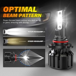 KATUR HB3 LED Headlight Bulb, 80W 16000LM 6000K Cool White 400% Brightness Super Bright 360 Degree Adjustable Beam Angle 9005 HB3 Headlight Bulb Conversion Kit IP65 Waterproof, Pack of 2
