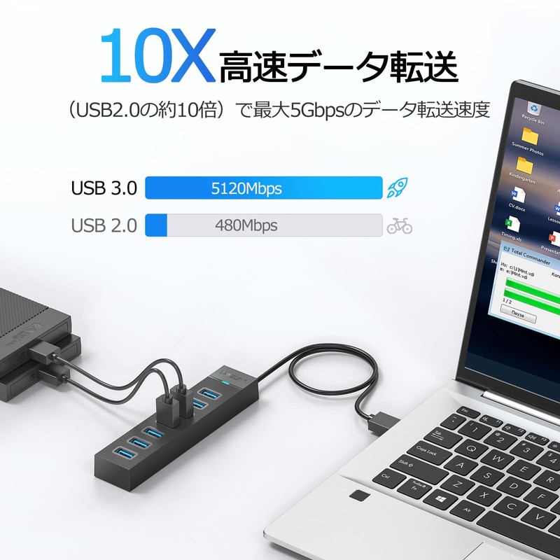 SAN ZANG MASTER 7-Port USB3.0 Hub, 19.7 inches (50 cm),