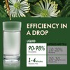 Goldenseal Root Extract Drops for Immune & Respiratory Support 2oz