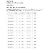 レグロン(Raiglon) インターナショナル (International) 600m ナチュラル 6号 (25LB)