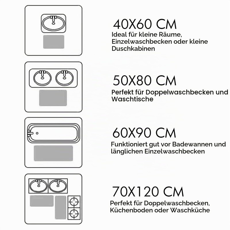 MIULEE Bathroom Rug, Bath Mat, Non-Slip, Washable, Bed Rug, Absorbent,