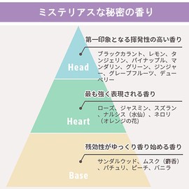 Leivy Repair Treatment Hair Mask, 8.8 oz (250 g)